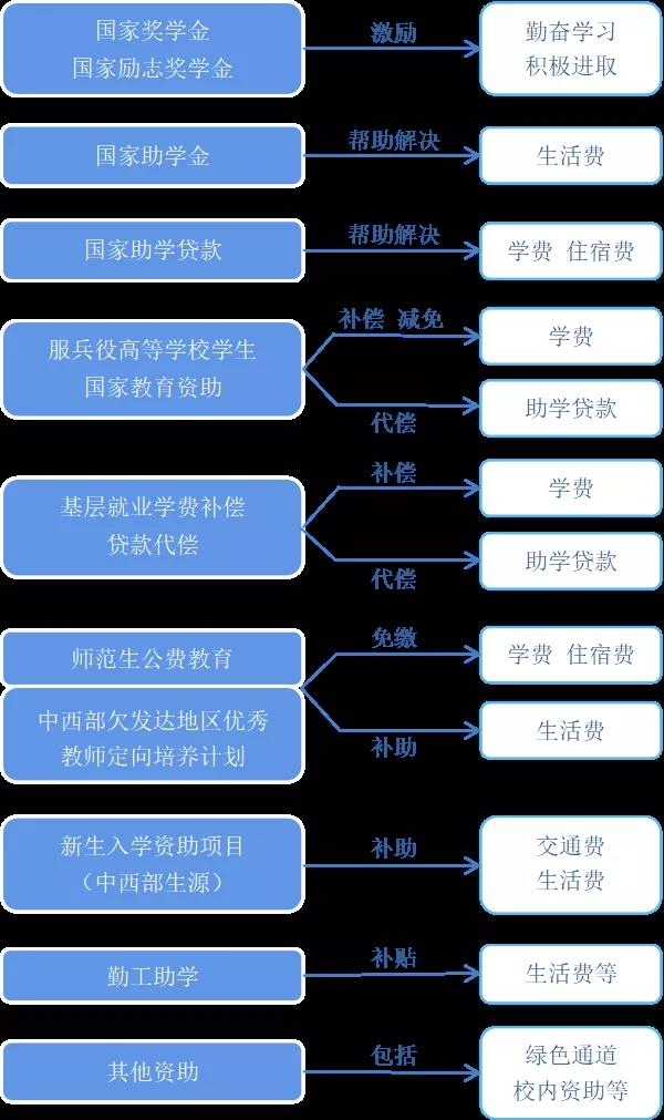 16267052022279435711776382272.jpg 微信图片_20210719223312.jpg